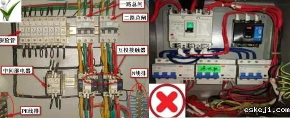 配电箱
