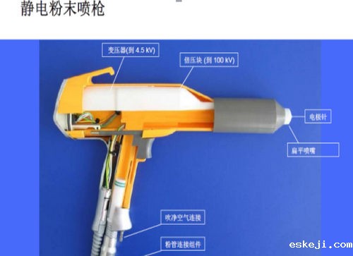 烟台电泳涂装的具体操作方法